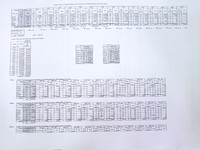 Transshiped quantities on water in Year: 2023